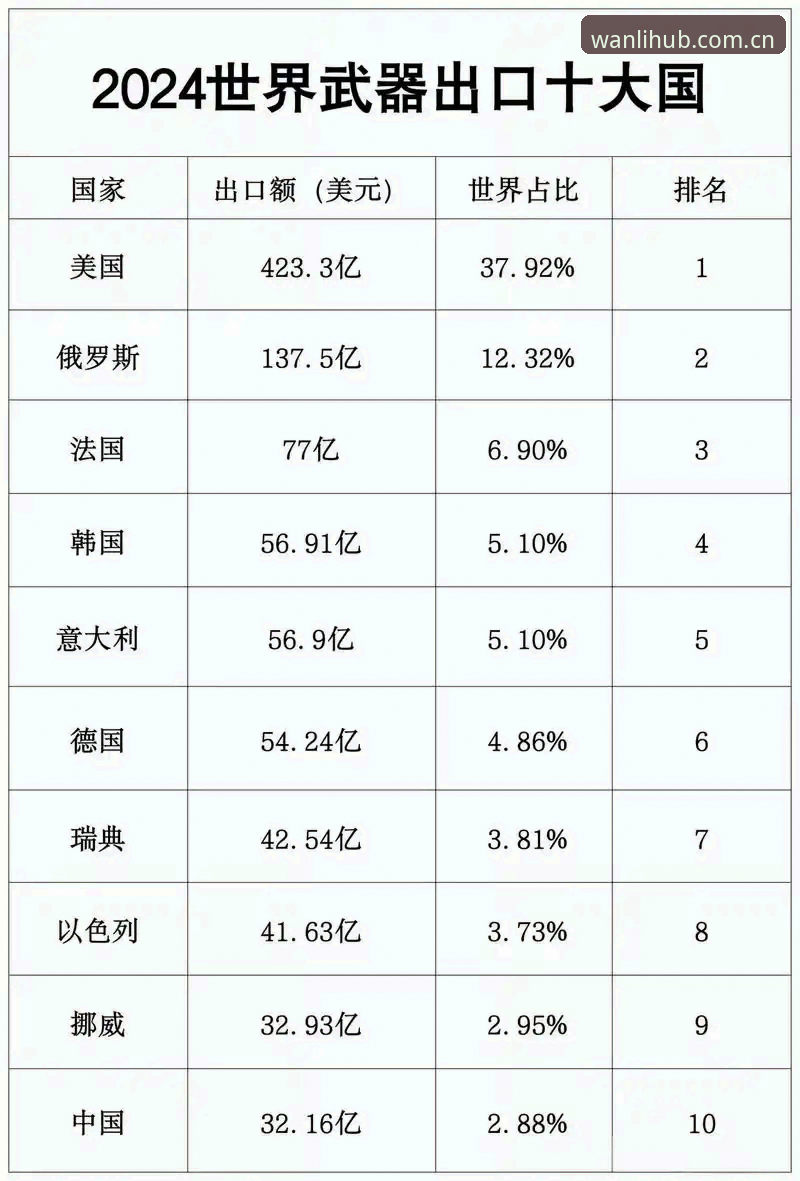 万利地址查询使用技巧 3大技巧提升万利地址查询效率,2025版实测对比