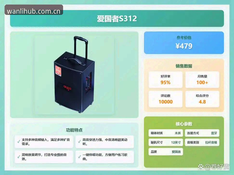 万利官网最新域名 万利体育平台域名入口详解:2025最新访问指南与趋势分析
