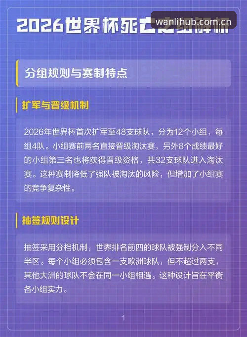 万利最新入口评测 揭秘U17世界杯抽签背后的玄机:中国足球青训的“死亡之组”与未来之路