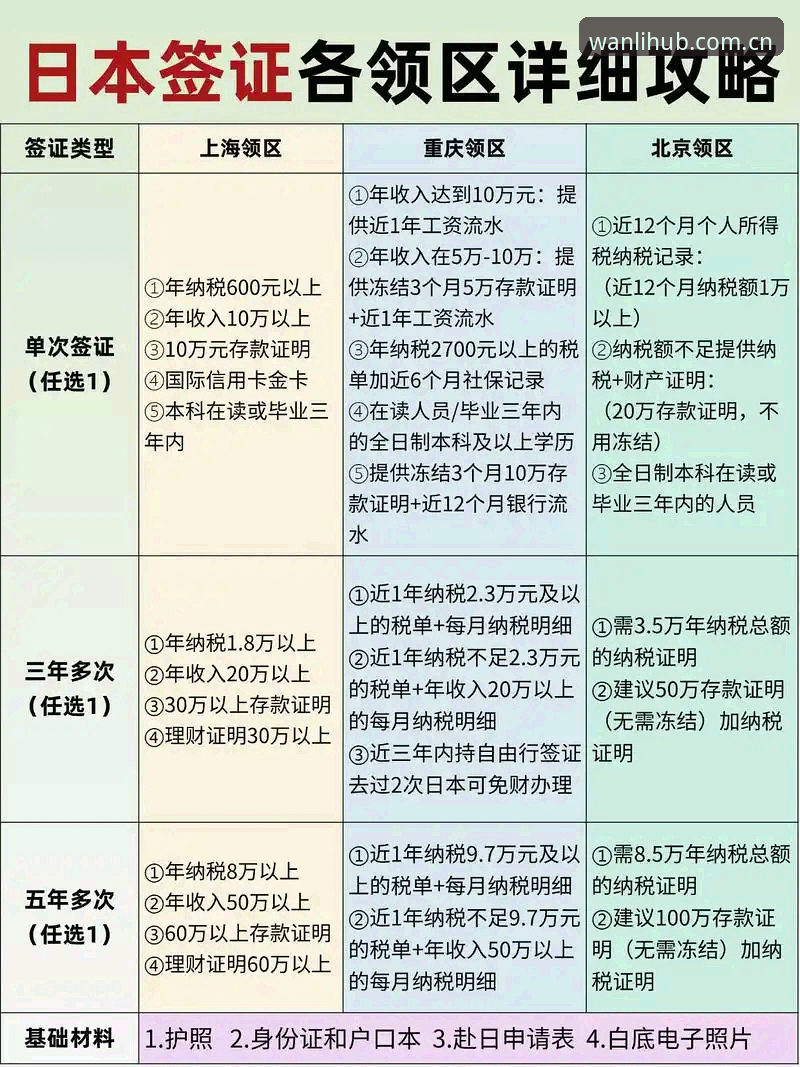 万利官方入口 资深玩家手把手教你搞定万利官方入口——2025最新使用心得与实战经验